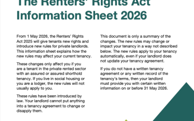 Under the Renters’ Rights Act 2026, what exactly is the new Ground 1A, and how can landlords use it to obtain possession of their property?